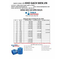 Bảng báo giá bồn nước 2018